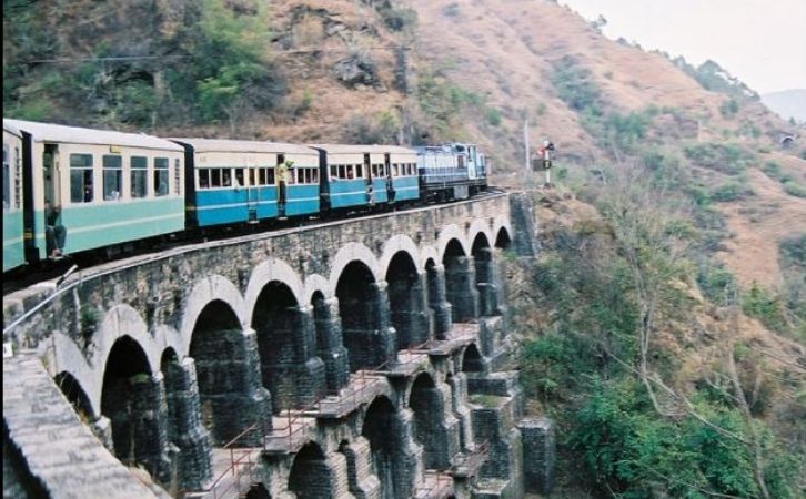 Mountain Railways of India